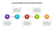 Five interconnected shapes of the letters representing the stages of the ADKAR model for change management.