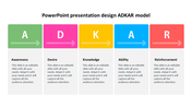 Slide featuring the ADKAR model with five sections each with colorful corresponding icons and placeholder text.