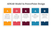 478703-adkar-model-in-powerpoint-design-07