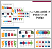 ADKAR Model PowerPoint And Google Slides Templates