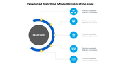 Franchise model PowerPoint slide with circle diagram connected to blue icons with placeholder text.