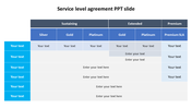 Service level agreement comparison table slide showcasing different tiers like silver, gold, platinum, and premium SLA.