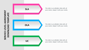 Service Level Agreement Download Template Presentation