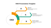 478792-okr-presentation-template-09