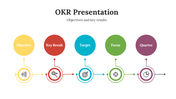 478793-okr-presentation-ppt-01