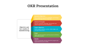 478793-okr-presentation-ppt-03