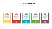 478793-okr-presentation-ppt-05