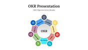 478793-okr-presentation-ppt-06