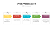 478793-okr-presentation-ppt-07