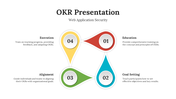 478793-okr-presentation-ppt-08