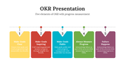 478793-okr-presentation-ppt-10