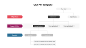 Structured flowchart in red, maroon, and blue sections, linked by black and gray boxes on a white background.