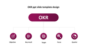 Attractive Okra PPT Slide Template Design Presentation