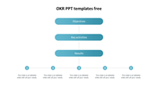 Simple OKR template with three sections labeled objectives, key activities, and results, connected vertically.