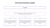 Customizable Entrevista Presentation Template