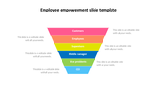 Stages of employee empowerment slide template