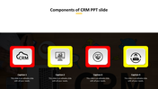 Components of CRM slide featuring icons for CRM, data analysis, client relations, and customer management with captions.