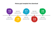 Get Awesome History PPT Templates Download Design