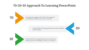 478945-70-20-10-approach-to-learning-powerpoint-01