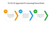 478945-70-20-10-approach-to-learning-powerpoint-04