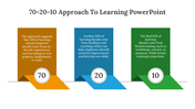 478945-70-20-10-approach-to-learning-powerpoint-08