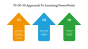 478945-70-20-10-approach-to-learning-powerpoint-10