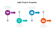 478968-agile-project-template-ppt-06