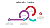 478968-agile-project-template-ppt-17