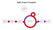 478968-agile-project-template-ppt-18