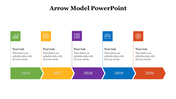 Best Arrow PowerPoint And Google Slides Templates Design