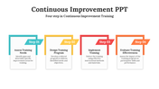 478984-continuous-improvement-presentation-template-03