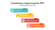 478984-continuous-improvement-presentation-template-05