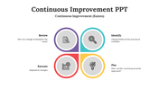 478984-continuous-improvement-presentation-template-06