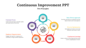 478984-continuous-improvement-presentation-template-08