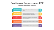 478984-continuous-improvement-presentation-template-09