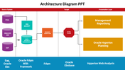 478987-architecture-diagram-ppt-template-04