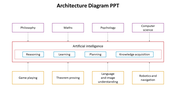 478987-architecture-diagram-ppt-template-07