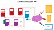 478987-architecture-diagram-ppt-template-10