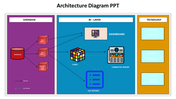 478987-architecture-diagram-ppt-template-17