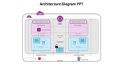 478987-architecture-diagram-ppt-template-21