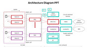 478987-architecture-diagram-ppt-template-24