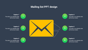 Mailing list design with a yellow envelope in the middle and six numbered green placeholders surrounding it.