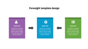 Superb Foresight Template Design PowerPoint Presentation