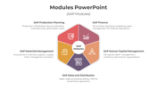 Hexagon shaped diagram with five colored sections, each representing different SAP modules, connected to a center.
