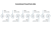 Commitment PowerPoint slide with ten numbered steps, each with a caption for text.