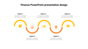 Finance PowerPoint Presentation Design Template