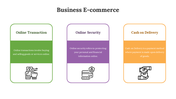 479067-business-e-commerce-ppt-download-02