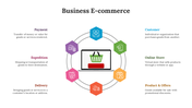 479067-business-e-commerce-ppt-download-09