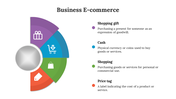 479067-business-e-commerce-ppt-download-23