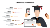 479068-e-learning-slide-powerpoint-presentation-15